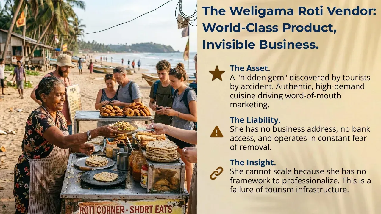 Empowering the Street, slide 2 of 15