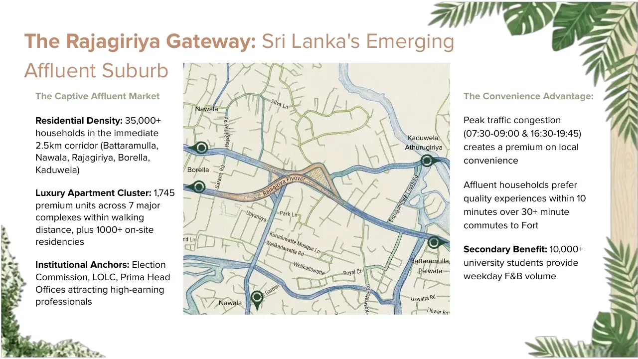 Rajagiriya Mall: A Case Study in Retail Destination Strategy, slide 3 of 19