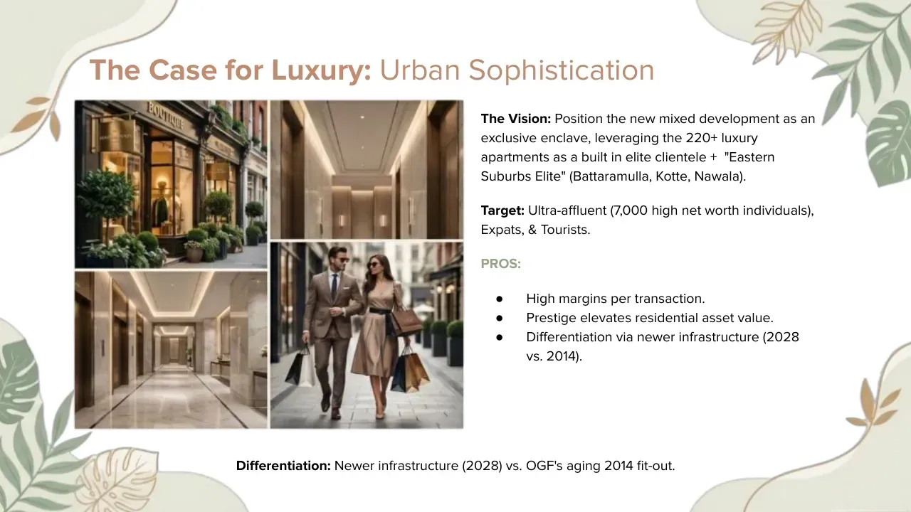 Rajagiriya Mall: A Case Study in Retail Destination Strategy, slide 6 of 19