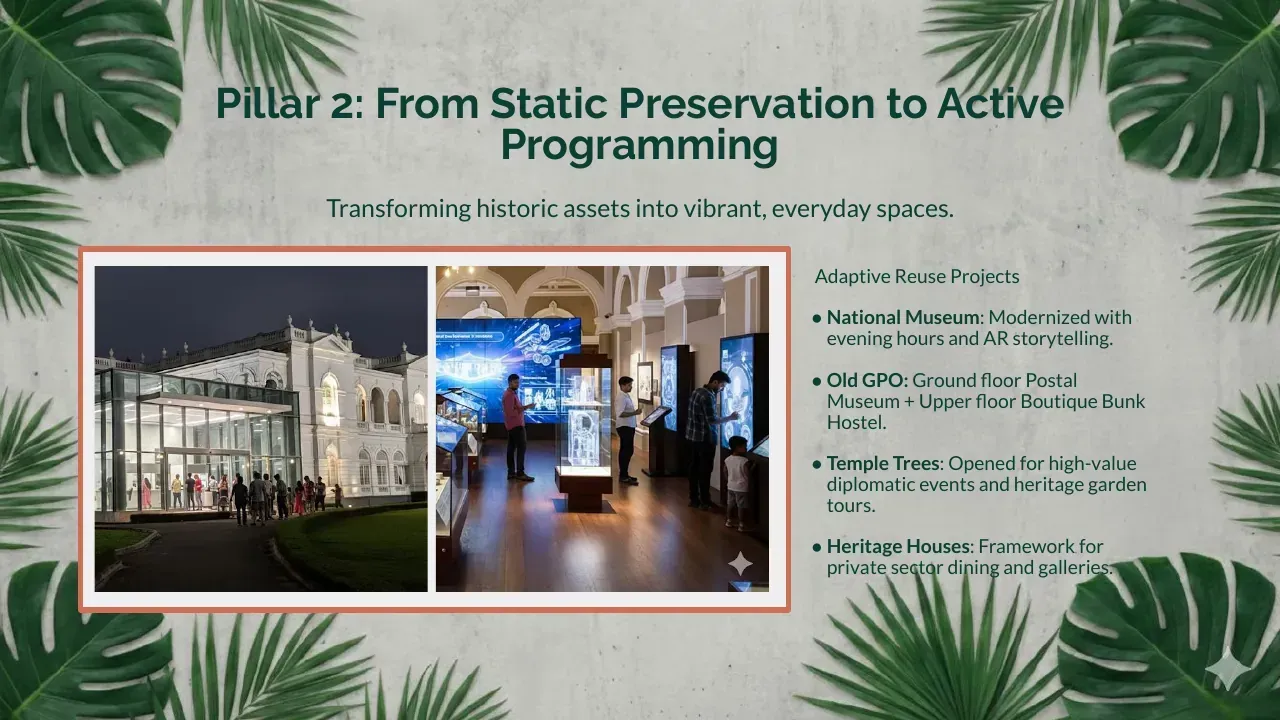 Colombo: From Gateway to Getaway, slide 7 of 15