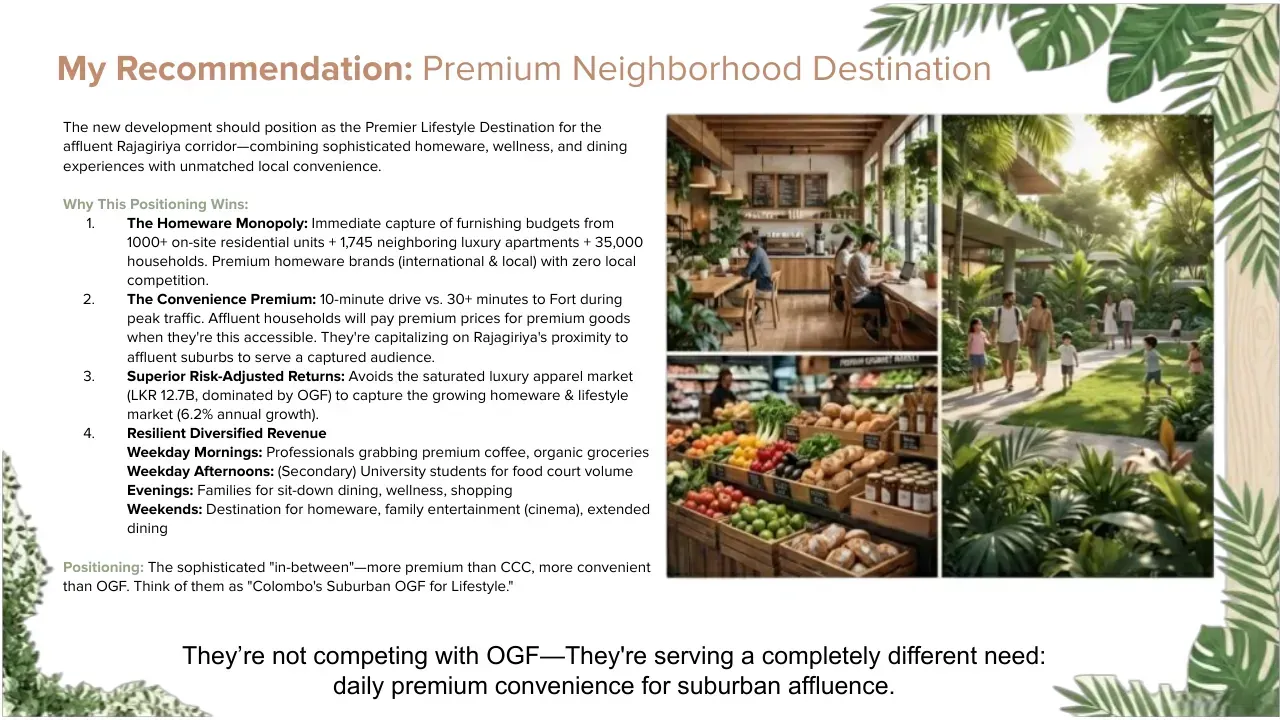 Rajagiriya Mall: A Case Study in Retail Destination Strategy, slide 9 of 19