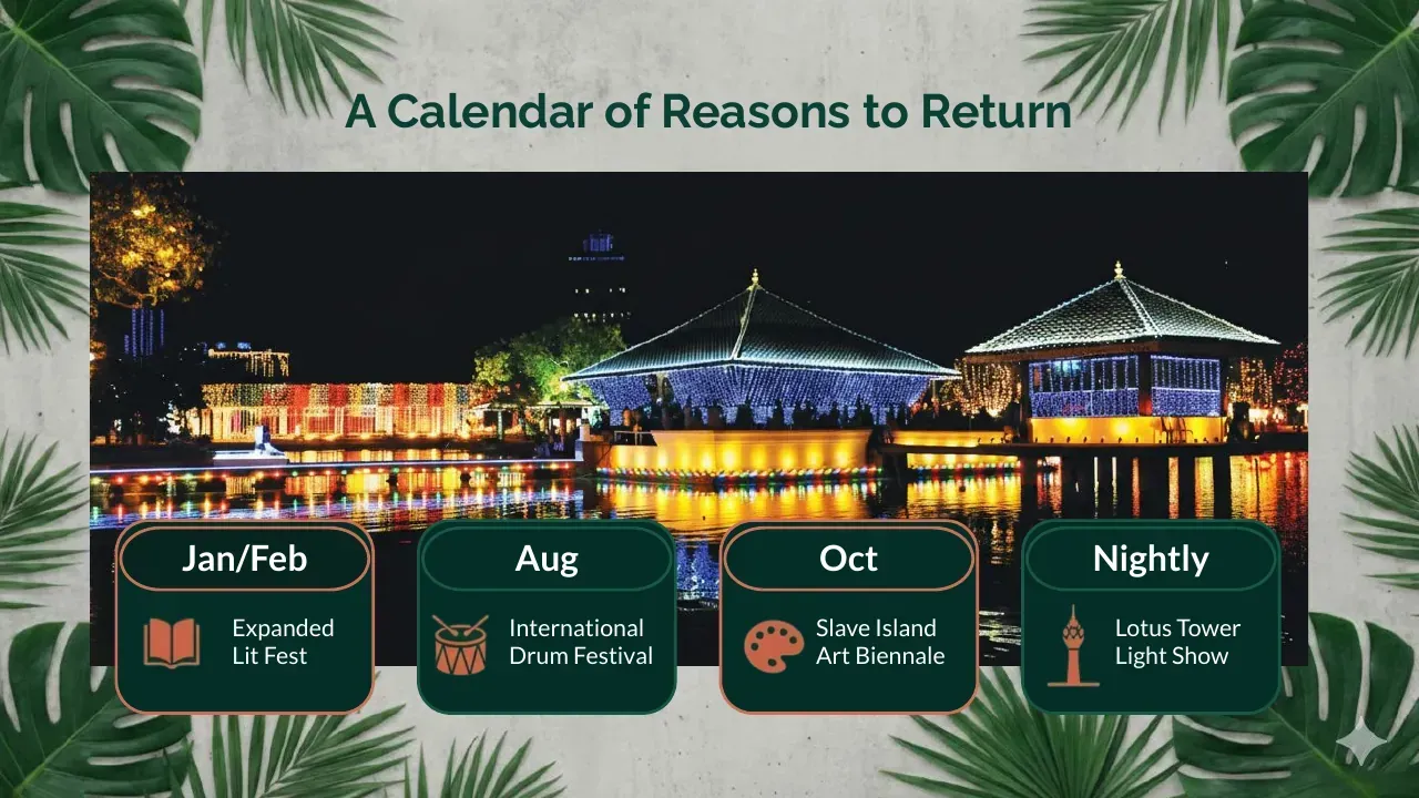Colombo: From Gateway to Getaway, slide 10 of 15