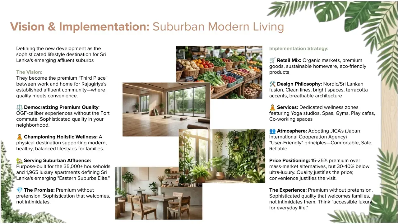 Rajagiriya Mall: A Case Study in Retail Destination Strategy, slide 12 of 19