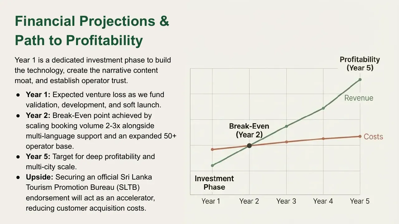Unlocking Colombo, slide 13 of 14