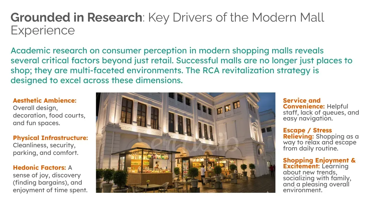 Colombo's Renaissance: The Unfinished Masterpiece, slide 16 of 18